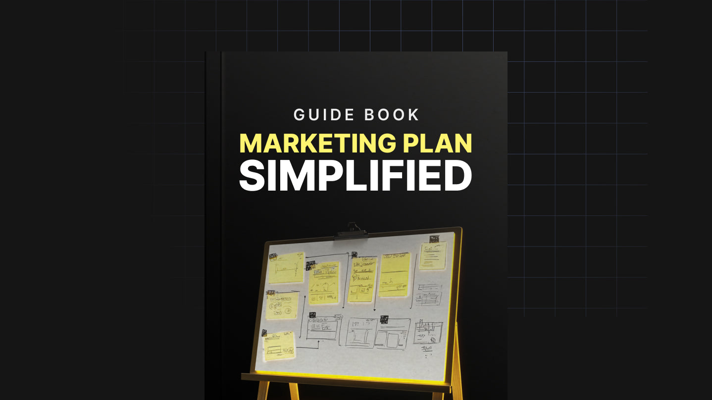 Marketing Plan Simplified - Bundle